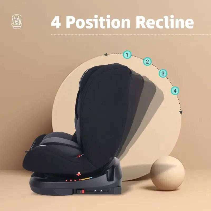 Jack N Jill Grand ISOFIX Car Seat