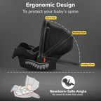 Picaboo Sportz – 3-In-1 Convertible Carry Cot