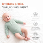 Cotton Drop Needle Full Sleeve Onesie Aqua Foam 0-2 Years