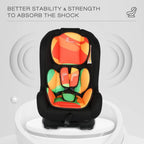 Jack N Jill Baby Car Seat